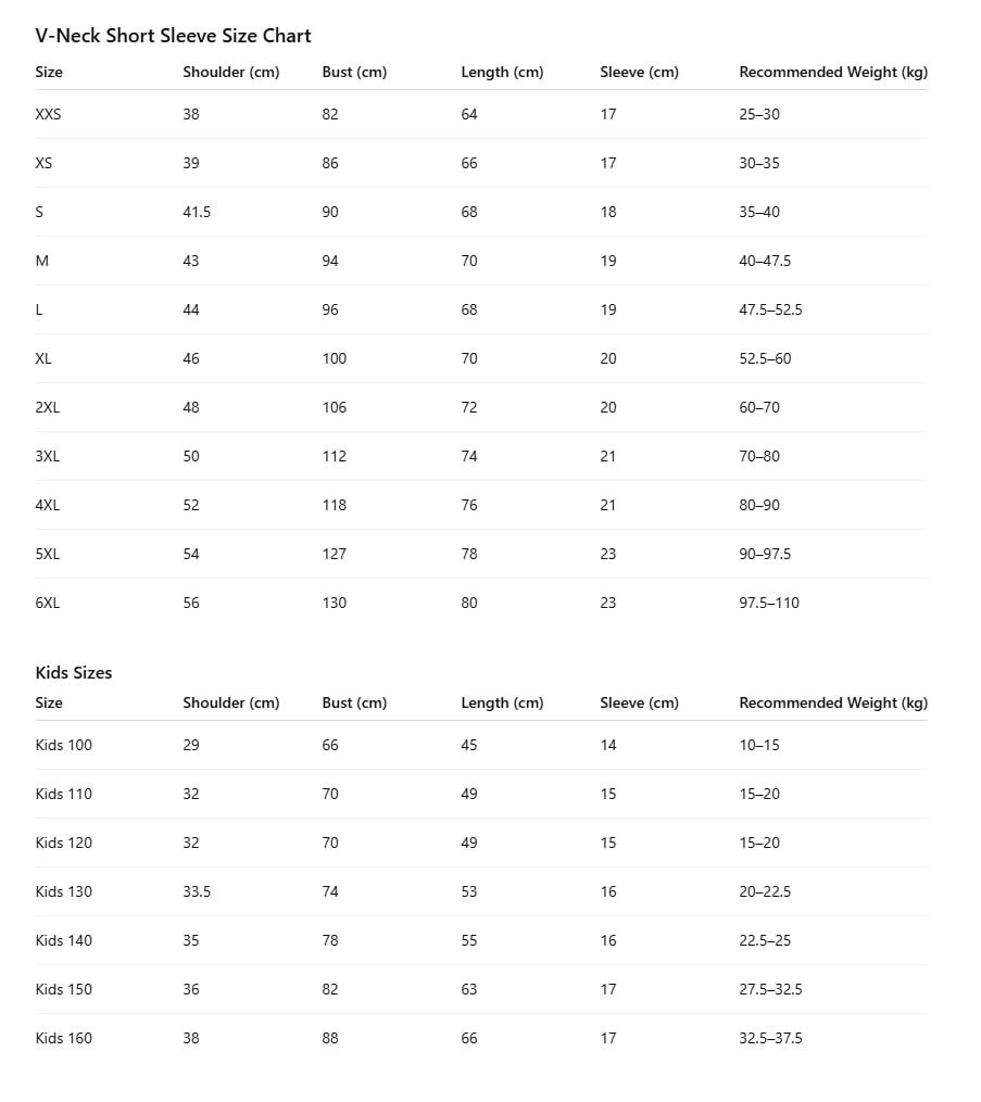 Product size chart